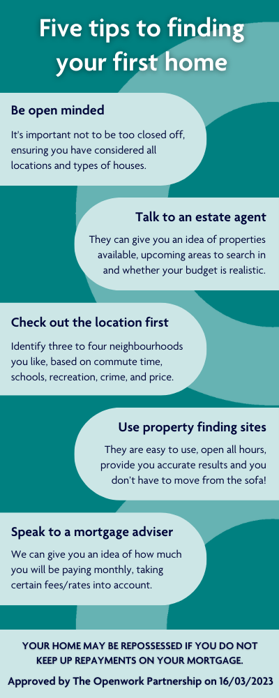 Five tips to finding your first home - Green.png