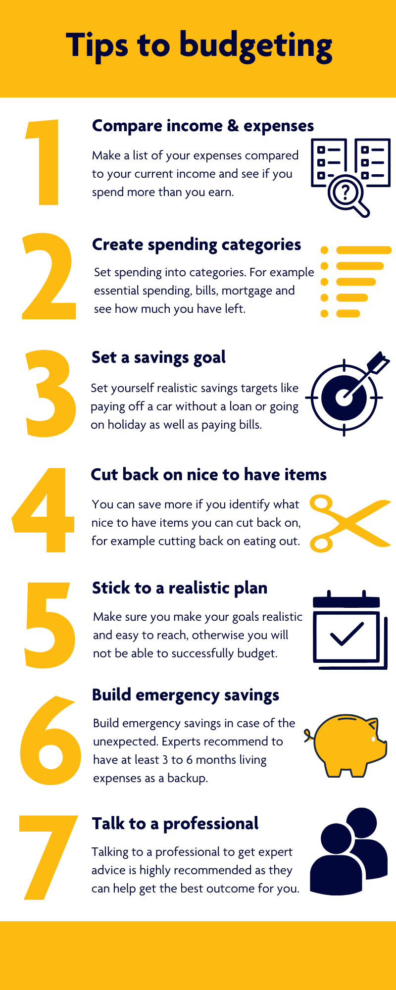 Tips to budgeting - Non-Branded.png